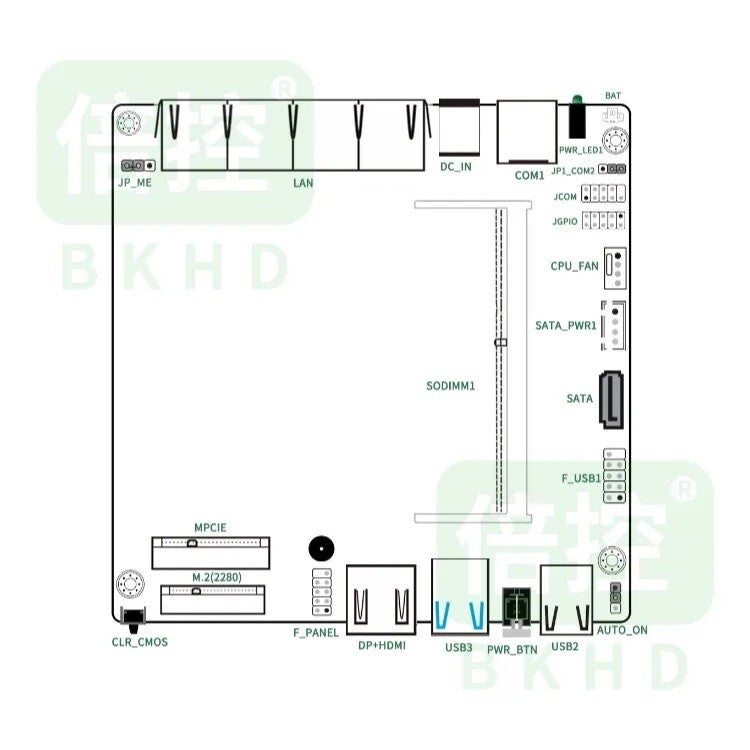 Network Motherboard 4 Ports 2.5G Ethernet Inside N100 Core i3-N300 Nano ITX Suitable Routers Firewalls Embedded BKHD 1264NP-12-4L