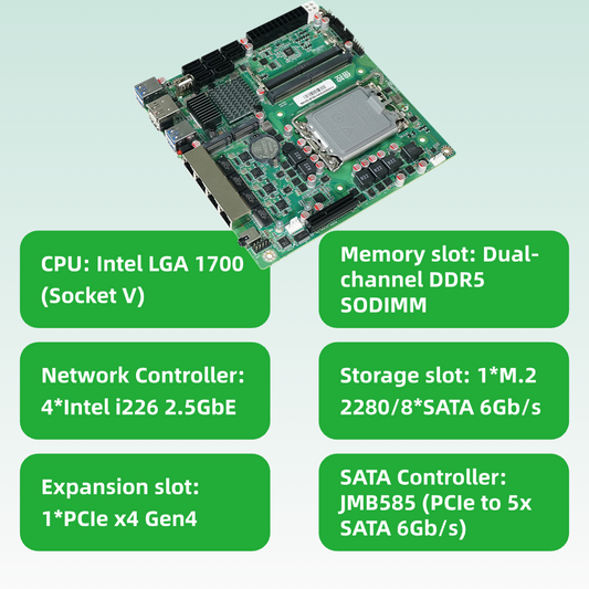 Mini-ITX Motherboard LGA1700 for Servers Virtual Machines Routers Compatible with Proxmox TureNAS ESXi 4 Ports 2.5GbE 8x SATA expandable PICe B760-NAS-MB