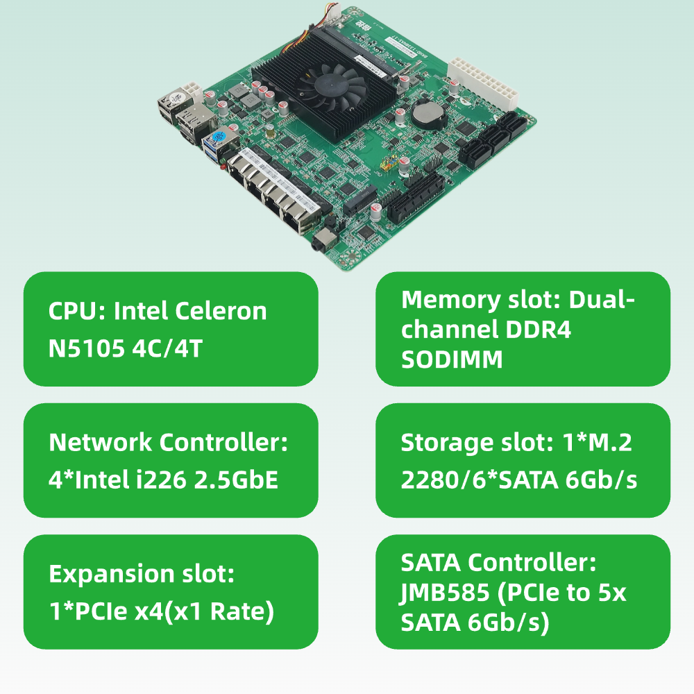 Mini-ITX Motherboard Integrated Celeron N5105 4x2.5GbE JMB585 6xSATA for Building NAS Firewall Home Servers 1338-NAS-MB